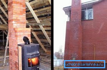 Унутраныя і вонкавыя цагляныя коміны для цвёрдапаліўных катлоў Унутраныя і вонкавыя цагляныя коміны для цвёрдапаліўных катлоў