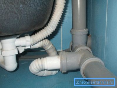 Ўнутрыкватэрных каналізацыйная разводка Ўнутрыкватэрных каналізацыйная разводка