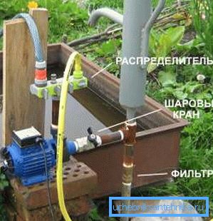 Водазабеспячэнне на дачы павінна быць рэалізавана з улікам усіх высоўваюцца да загараднай участку патрабаванняў Водазабеспячэнне на дачы павінна быць рэалізавана з улікам усіх высоўваюцца да загараднай участку патрабаванняў