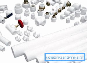 Усё неабходнае для стварэння трубаправода