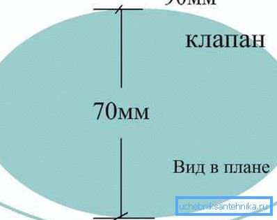 Выразаем эліптычную засланку для клапана. Выразаем эліптычную засланку для клапана.