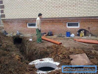 Пракладка каналізацыі пад падмуркам