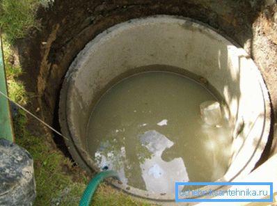 Заіленая або забруджаны крыніца трэба абавязкова ачысціць Заіленая або забруджаны крыніца трэба абавязкова ачысціць