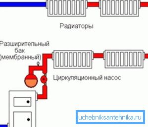 закрыты варыянт закрыты варыянт