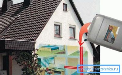 Заліванне антыфрызу ў трубы палягчае выкарыстанне сістэмы у нерэгулярных рэжыме Заліванне антыфрызу ў трубы палягчае выкарыстанне сістэмы у нерэгулярных рэжыме