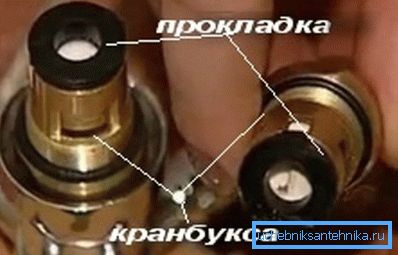 Замена пракладак звычайна вырабляецца пры любым прафілактычным рамонце падобных канструкцый, паколькі іх тэрмін службы моцна абмежаваны, і чакаць яго заканчэння не мае сэнсу Замена пракладак звычайна вырабляецца пры любым прафілактычным рамонце падобных канструкцый, паколькі іх тэрмін службы моцна абмежаваны, і чакаць яго заканчэння не мае сэнсу