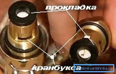 Замяніць варта вось гэтую пракладку.