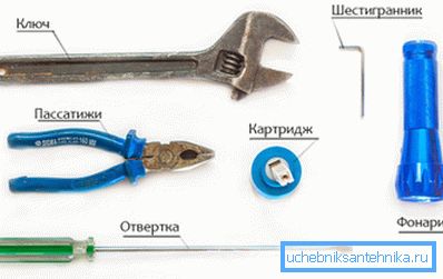 Загадзя паклапаціцеся пра інструмент. Загадзя паклапаціцеся пра інструмент.
