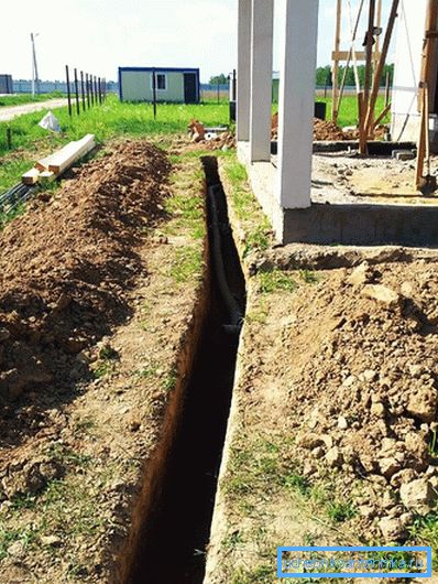 зямельныя работы зямельныя работы