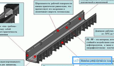 1212 Жолаб з поліпрапілена