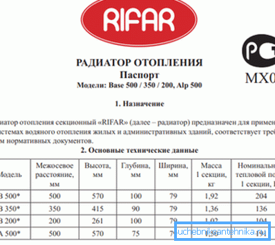 Значэння цеплавой магутнасці для айчынных радыятараў ад кампаніі Рифар.